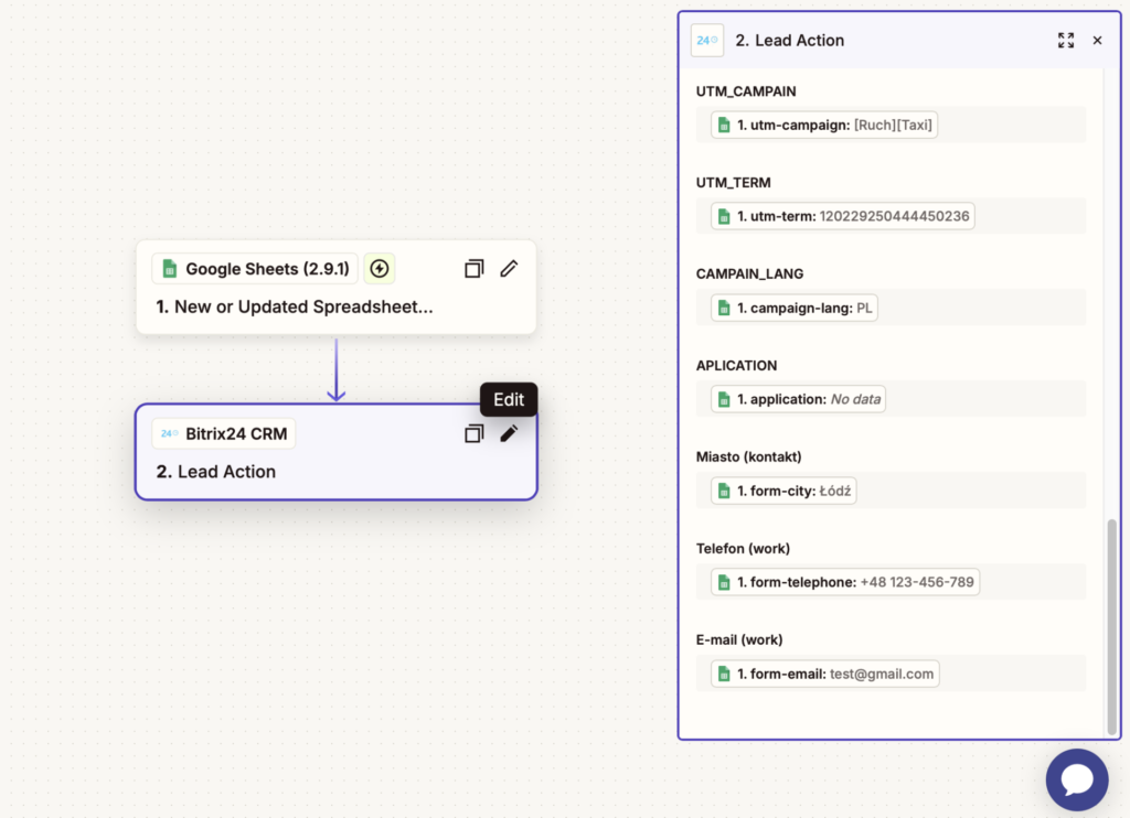 Automatyzacja integracji leadów