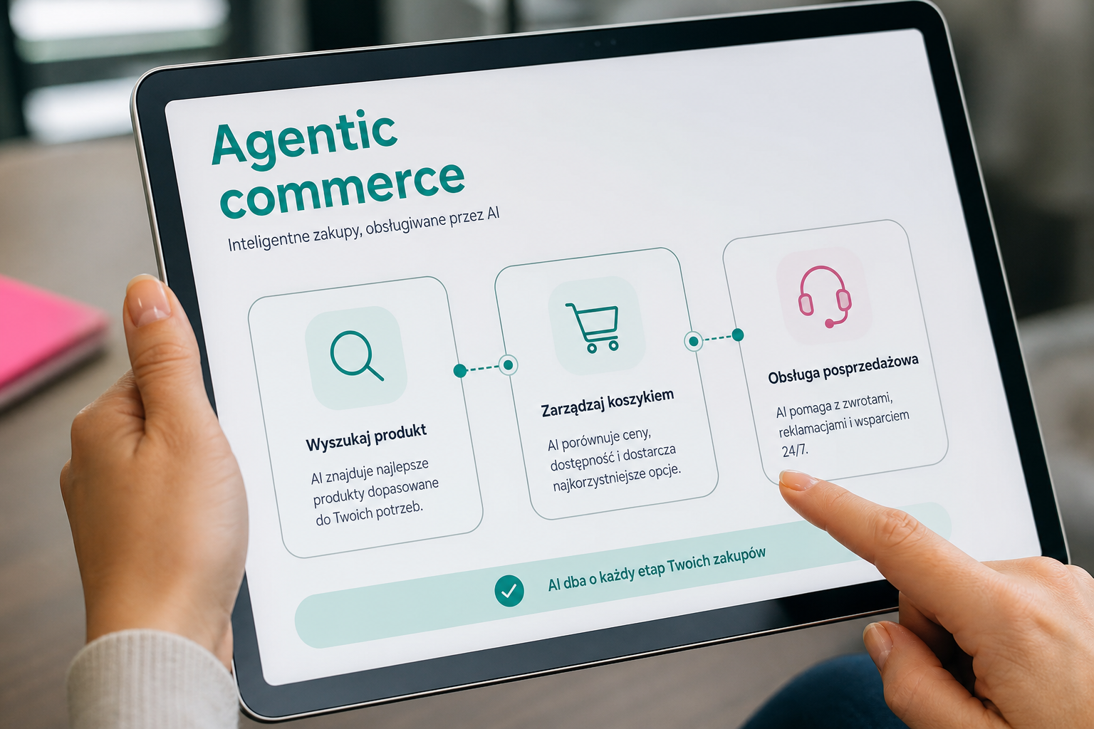 Tablet z wizualizacją procesu agentic commerce i polskim napisem 'Agentic commerce'