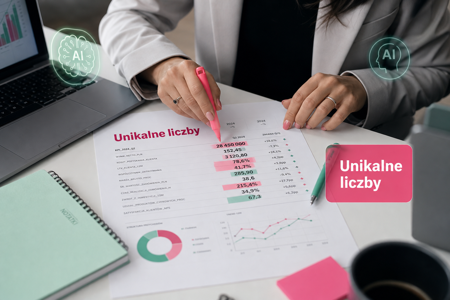 Zbliżenie na raport z unikalnymi danymi w biurze, tekst: Unikalne liczby